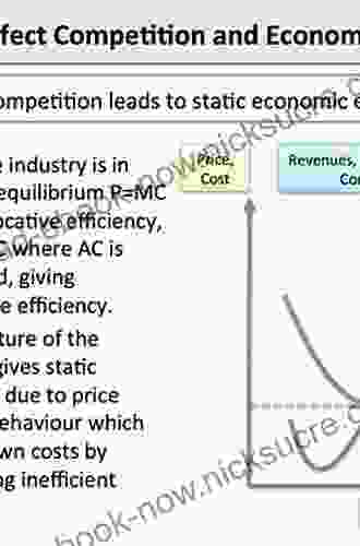 Economics Of Electricity: Markets Competition And Rules