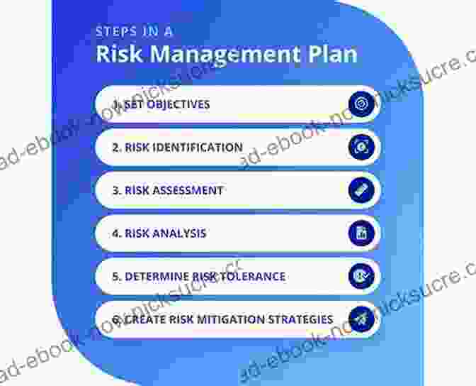 A Risk Management Plan From The 20th Century A History Of British Actuarial Thought