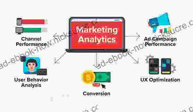 Affiliate Marketer Analyzing Tracking And Analytics Data What I Didn T Learn About Affiliate Marketing But Wish I Had