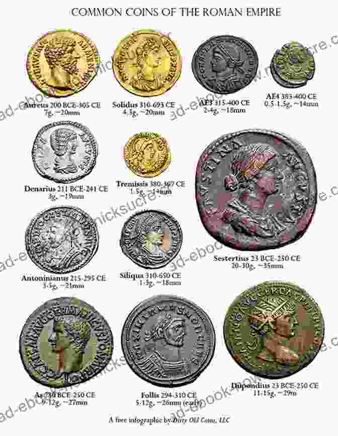 An Assortment Of Ancient Coins, Depicting The Diverse Forms Of Currency Throughout History. The Money Plot: A History Of Currency S Power To Enchant Control And Manipulate